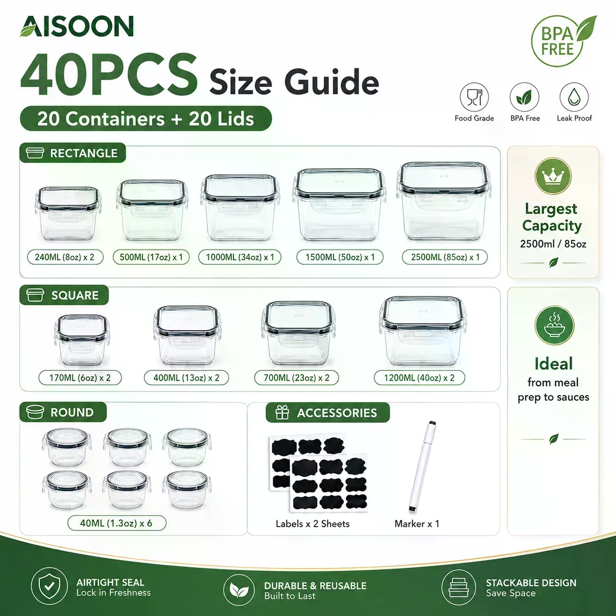 40 PCS Set Wadah Penyimpanan M - Meal Prep Bowl ulasan dan harga